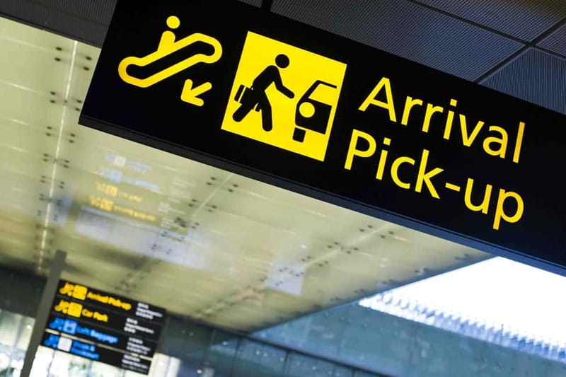 Belgrade: Private Layover Tour from Nikola Tesla Airport - Timing, airport risk, and the four-hour limit